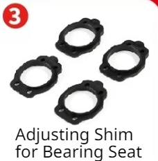 Shims